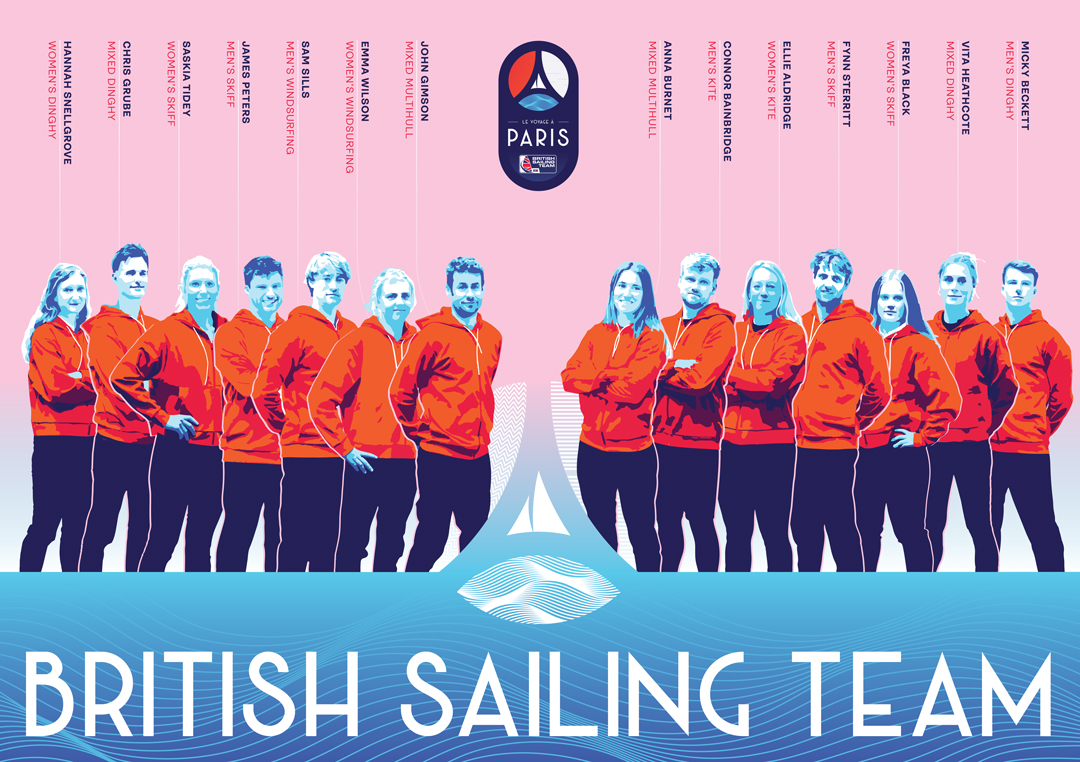 British Sailing Team poster