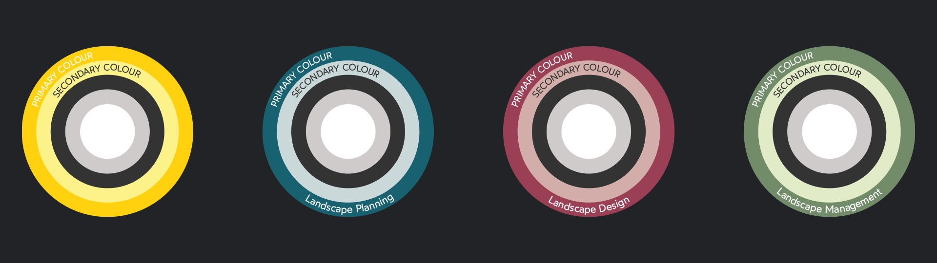 Influence brand colours image