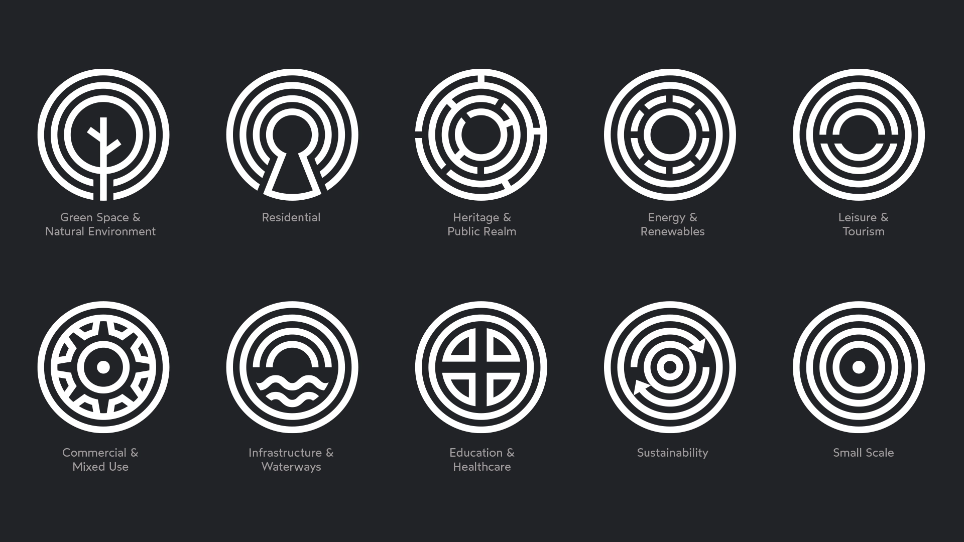 Influence brand symbols image