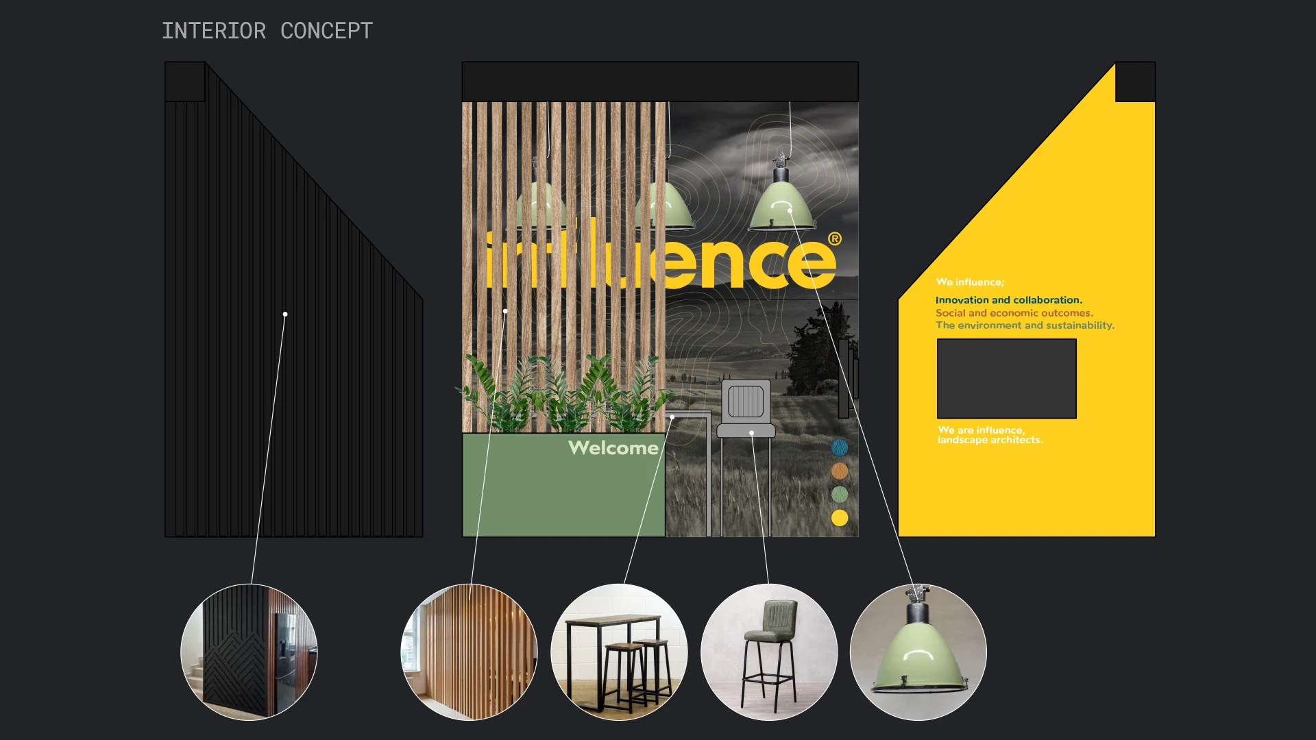 Influence interior concepts image